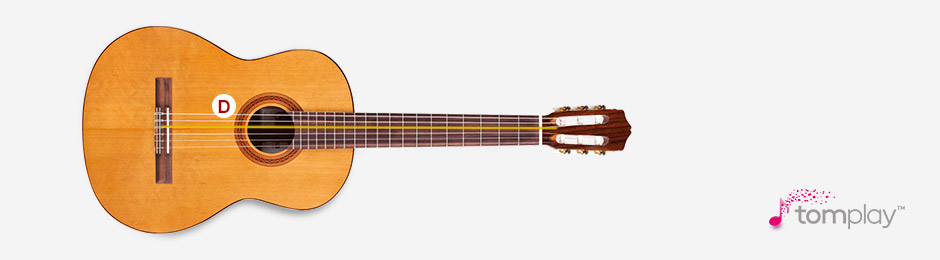 Accordeur en ligne gratuit pour guitare