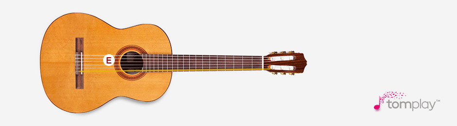 Accordeur en ligne gratuit pour guitare